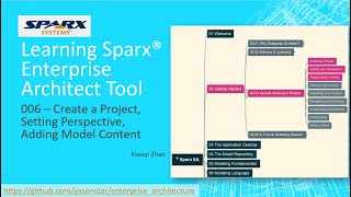 Learn Sparx Enterprise Architect Tool 006 - Create a Project, Set Perspective, Add Model Content