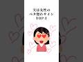 【最後は好き確定】女性のベタ惚れサインTOP3 #恋愛心理学 #恋愛 #雑学 #恋愛雑学