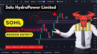 Solu Hydropower (SOHL) Analysis | NEPSE Technical & Broker Holding