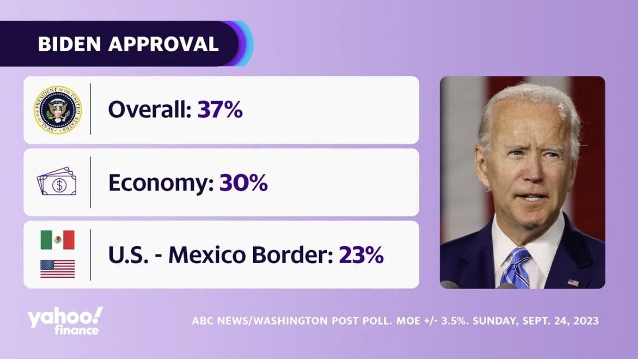 What voters are thinking of Biden's new immigration policies - YouTube