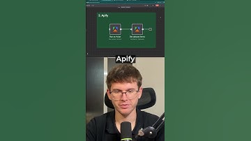 The 3 Best Ways to Scrape ANY Website (n8n Tutorial)