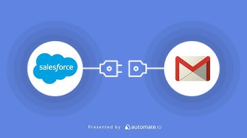 Salesforce Gmail Integration | Send emails to new Salesforce leads!