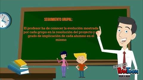 El rol del docente en el ABP