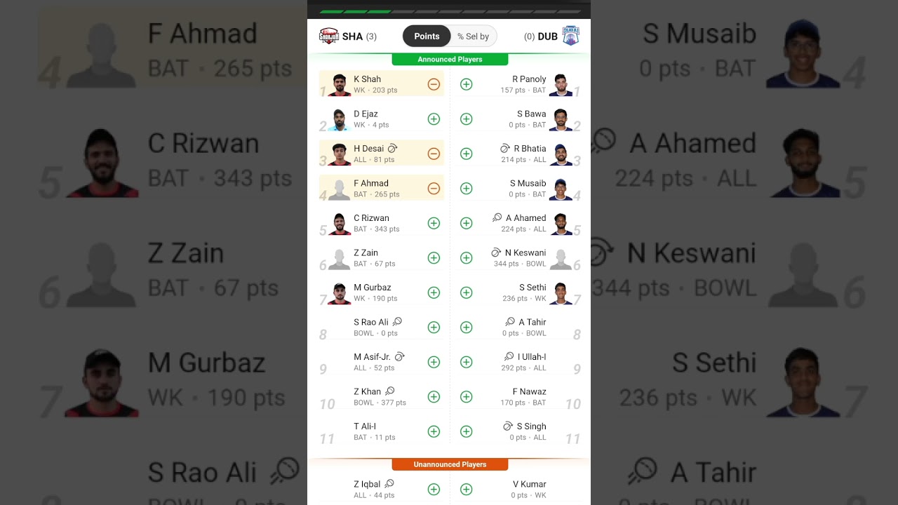 SHA vs DUB DREAM11 TEAM 