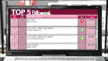 Def Jam Icon Part 9 of 26 [HD]