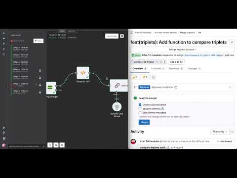 Automate and Accelerate GitLab Code Reviews with OpenAI and n8n