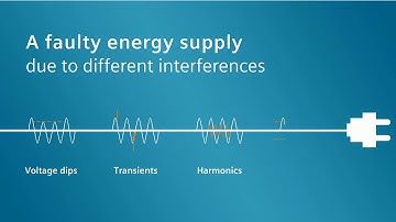 SICAM Power Quality - the fact