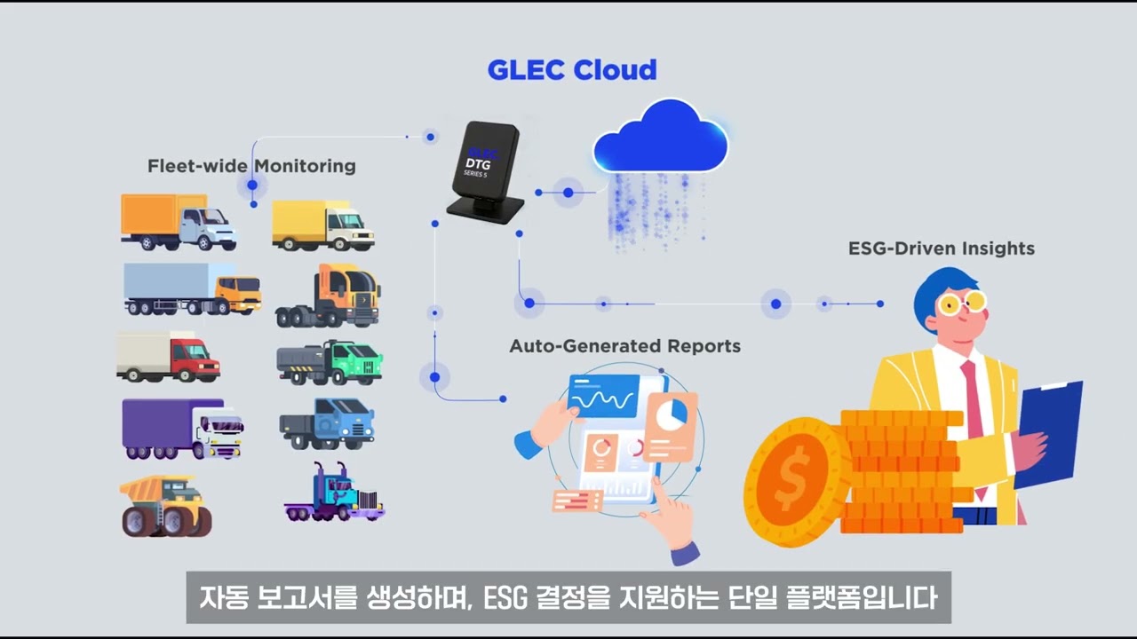 물류&운송 탄소배출량의 혁신을 만드는 기업 GLEC!