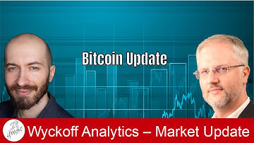 Bitcoin Update -Wyckoff Crypto Discord - 8.10.2022