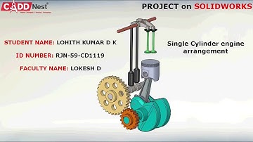 Solidworks project by CADD Nest Student- Lohith kumar D K (Under the guidance of Lokesh D)
