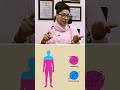 Breast cancer is not just a women’s disease anymore.