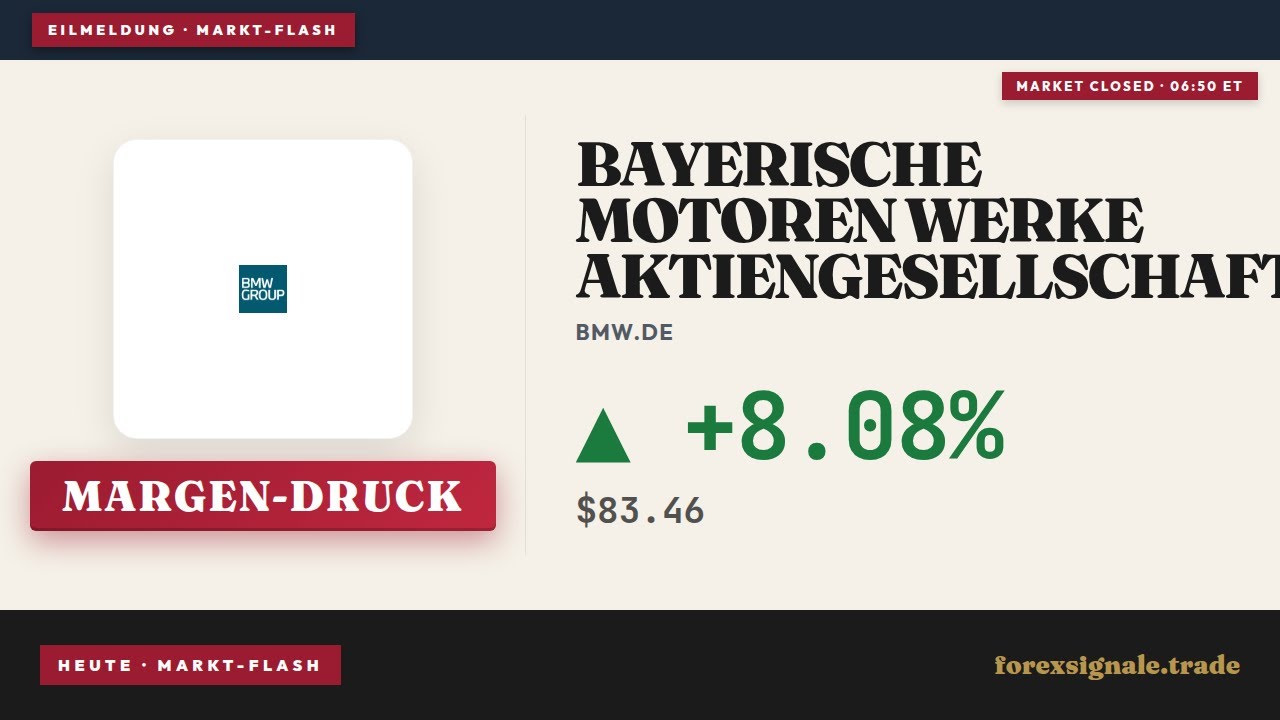 BMW Quartalszahlen: Gewinn bricht 36% ein, Aktie startet Rallye