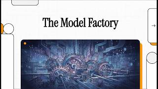 [Podcast] The Poolside Model Factory: Laguna M.1 and XS.2 Technical Report
