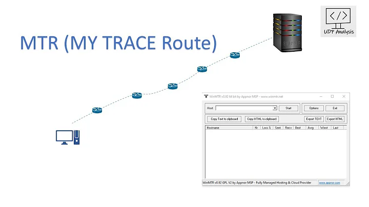 MTR (Network Utility) -Packet loss, latency, Network issues, Routing.How to read MTR report?