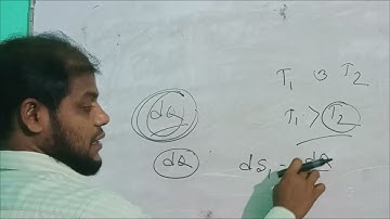 #Physics assignment & concept of Thermodynamics HSC 2021#