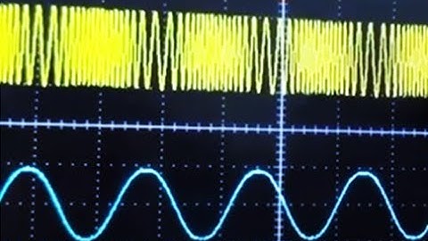 Frequency Modulation using Varicap diode
