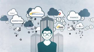 Meet Bob. NTT Com Enterprise Cloud
