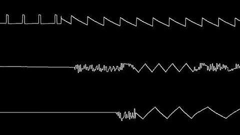 [C64] Micro Hexagon theme – oscilloscope view