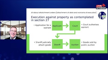 LUNCH AND LEARN: HOW TO APPLY FOR A WARRANT OF EXECUTION AND ATTACHMENT ORDERS
