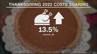 5 tips to keep your Thanksgiving meal affordable
