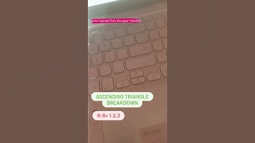 Ascending triangle pattern #crypto #trader #cryptotrading