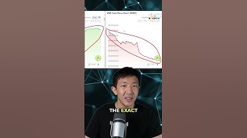 Will Tether USDT Depeg?