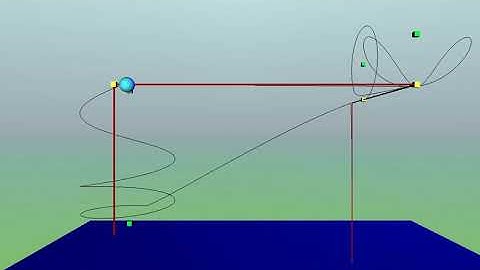 UAV 3D path planning for aerobatics: sliding surfaces approach