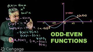 ODD-EVEN Functions | Cengage Exam Crack | G Tewani | JEE 2022 | Mathematics