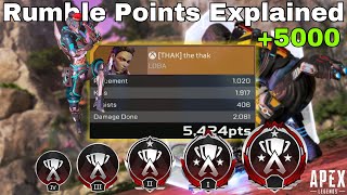 How To Earn More Points in Rumble in Apex Legends