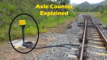 What is axle counter in railway
