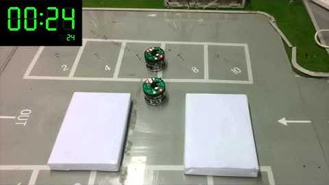 Multi Robots: Distributed scheduling in real-time - Running on MARS (Part II)
