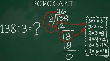 Pembagian Porogapit | Pembagian Bersusun Untuk Anak SD