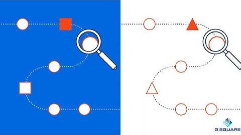 G Square _RPA CAPABILITY