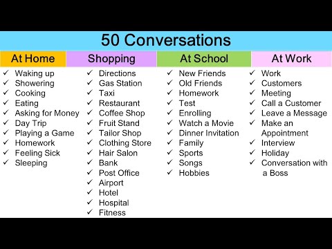 English Conversations: 50 Topics: Home, Shopping, School, Work: Basic conversations for Beginners