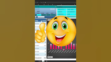 😱EXCEL EN PANTALLA COMPLETA😱 #shorts #excel