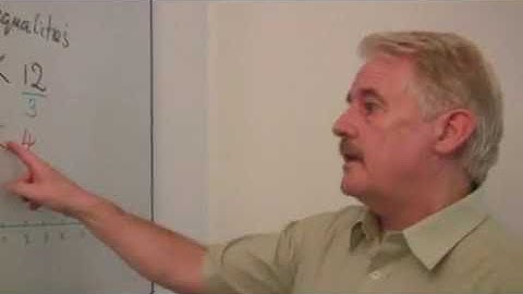 Solving Double Inequalities