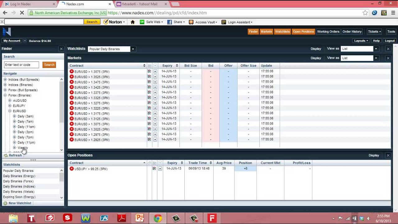 Vicente luz forex
