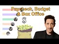 Adrien Brody's Movie Paychecks REVEALED! 💰 Every Salary & Box Office Hit/FLOP