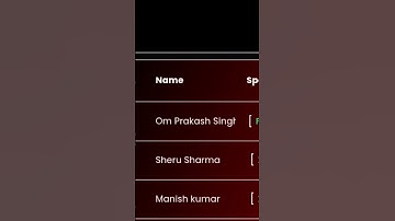 #mst #blockchain #node #mstc #nodwingaming