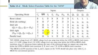 Chapter 13: Shift Registers