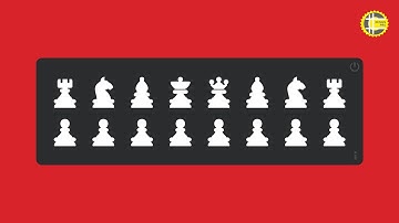 WPF - Custom Controls | MVVM | UI Design | XAML | C# | Tutorial