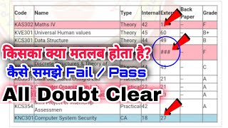 aktu result 2021 | css aktu result | Python aktu result | how to know pass/fail | meaning of ### screenshot 5