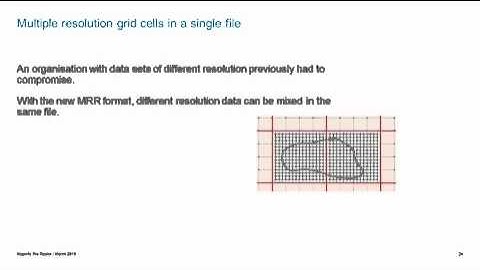 Turning Up the Speed of GIS with MapInfo Raster clip18