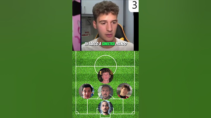 LA TOP 8 DELLA YOUTUBER LEAGUE SECONDO FEDERICO MARCONI #shorts #ocwsport #youtuberleague #calcio