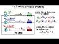 Electrical Engineering: Ch 13: 3 Phase Circuit (6 of 42) A 4 Wire 3 Phase System