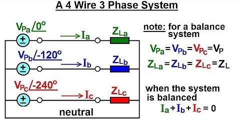 Electrical Engineering: Ch 13: 3 Phase Circuit (6 of 42) A 4 Wire 3 Phase System