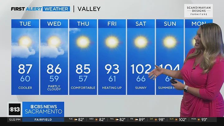 Tuesday afternoon weather forecast - Aug 1, 2023