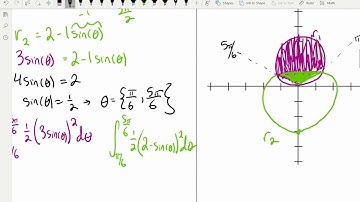 Day 76 - Area With Two Polar Graphs