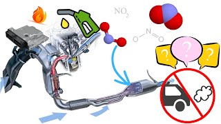 What is a NOx sensor? #auto #car #mechanic #engineering #engine