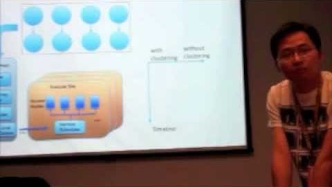 Fault Tolerant Clustering